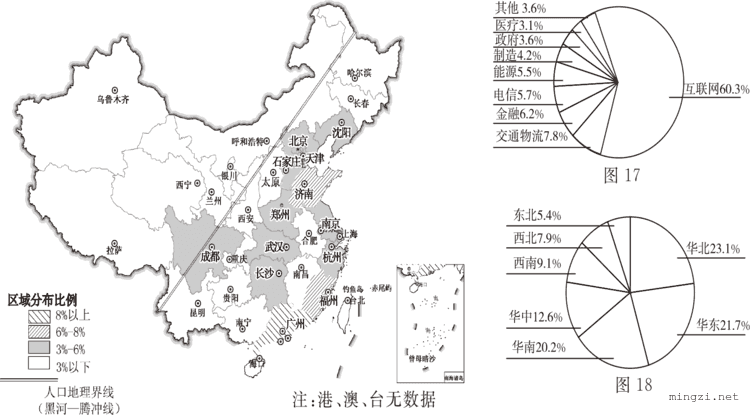 中国移动支付用户区域分布图
