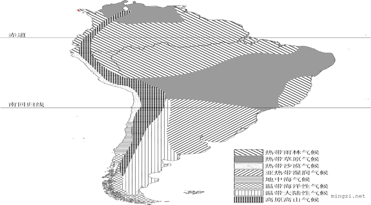 南美洲地形气候和水系