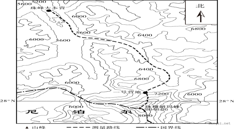 珠峰营地及周边等高线