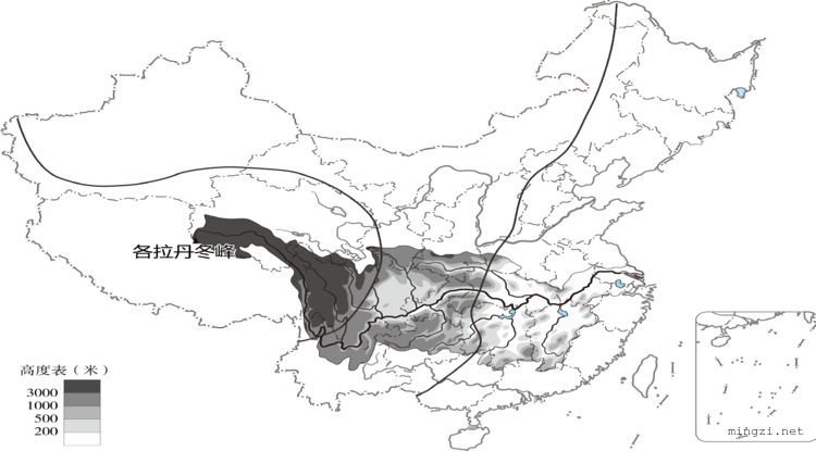 长江流域及在中国的位置