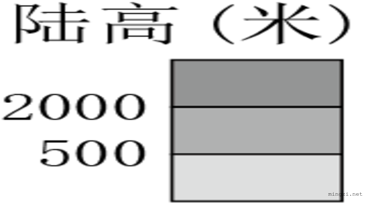 中国四大分区与地形河流