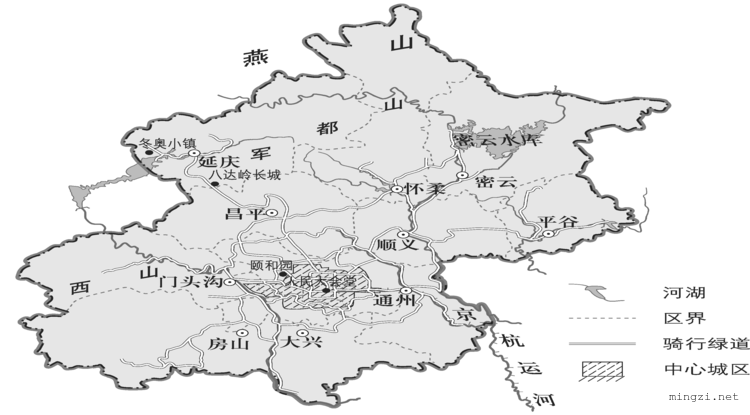 2020学考配图1北京骑行公路