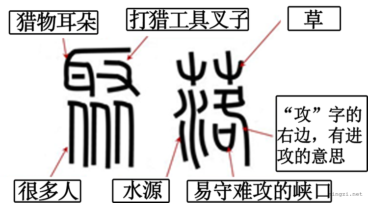 聚落拆字