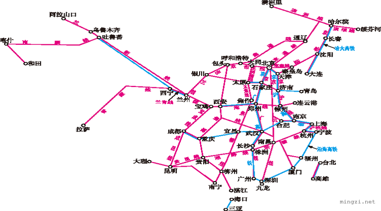 中国高铁线路分布示意图