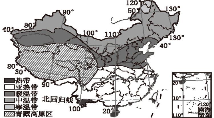 中国主要温度带