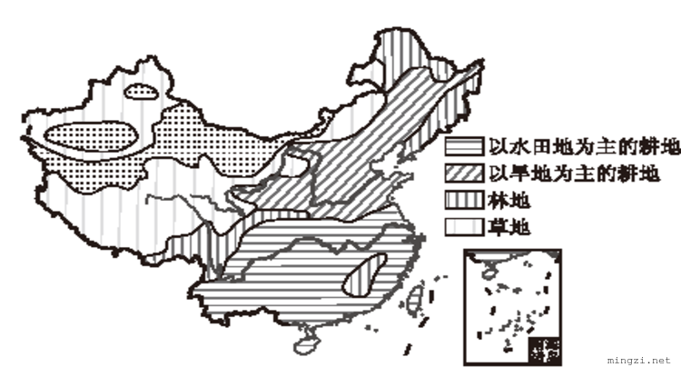 中国土地利用类型分布